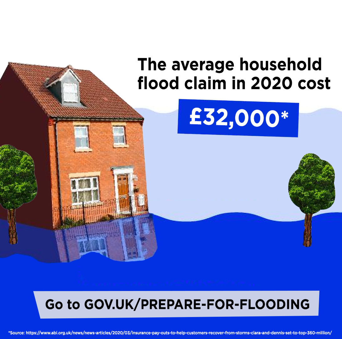 Flood action advice