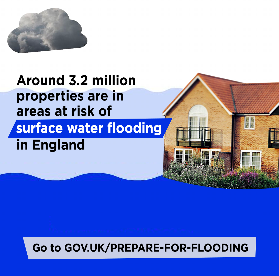 Flood action advice